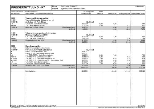 preisermittlung - k7 - VÖB Verband Österreichischer Beton -und ...