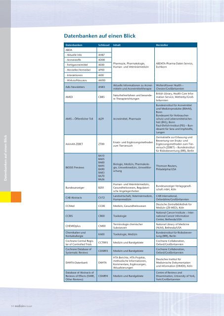 Medizin-Recherche und Datenbankangebot 2011 - DIMDI