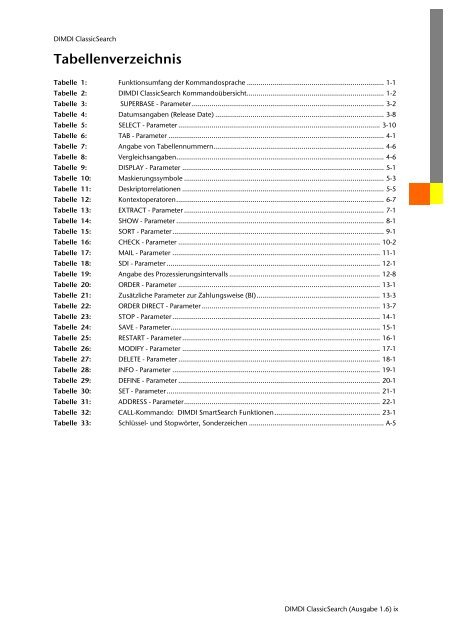 Benutzerhandbuch zur DIMDI ClassicSearch