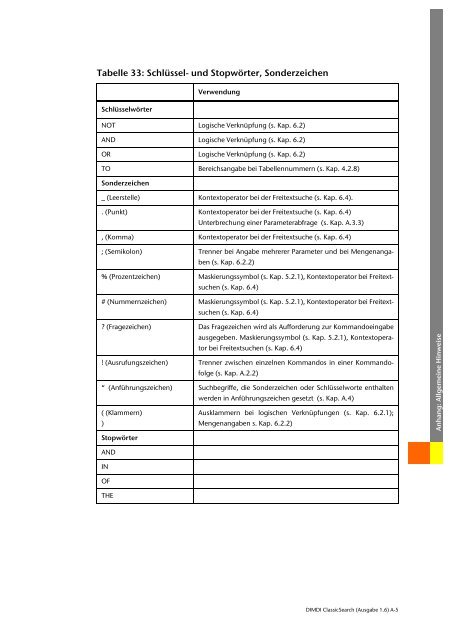 Benutzerhandbuch zur DIMDI ClassicSearch