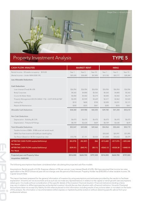 Emporio Investment Report Test