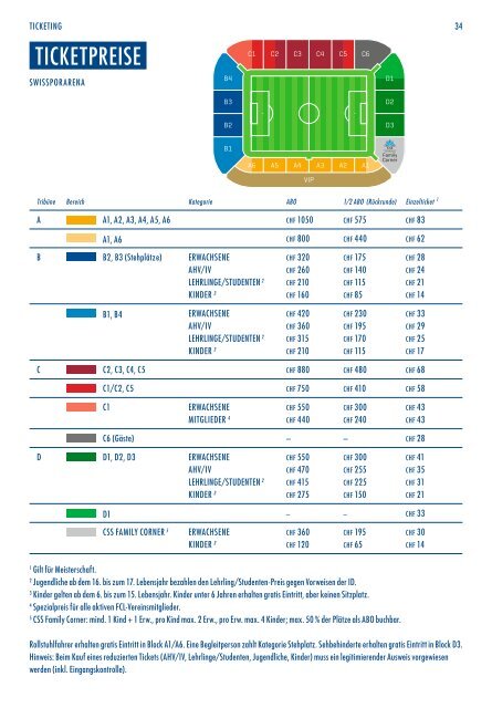 Ausgabe 7 - FC Luzern