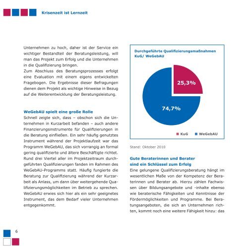 Bildung und Beratung im Unternehmen - LernNetz Berlin ...