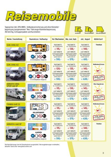 REISEMOBILE & WOHNWAGEN - Wohnwagen - Gebetsroither