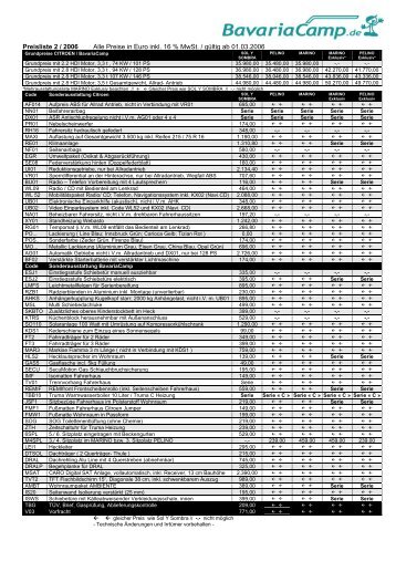 Preisliste 2 / 2006 Alle Preise in Euro inkl - Reisemobil International