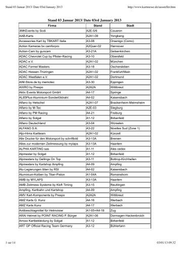 Stand 03 Januar 2013/ Date 03rd January 2013 - Mondial-Karting