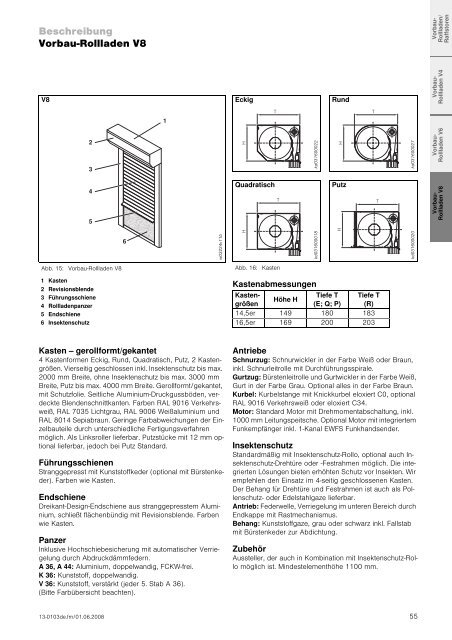 Vorbau-Rollladen Vorbau-Raffstoren