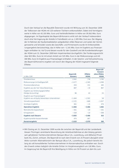 BayernLB-Konzern – Überblick - Geschäftsbericht 2009 ...