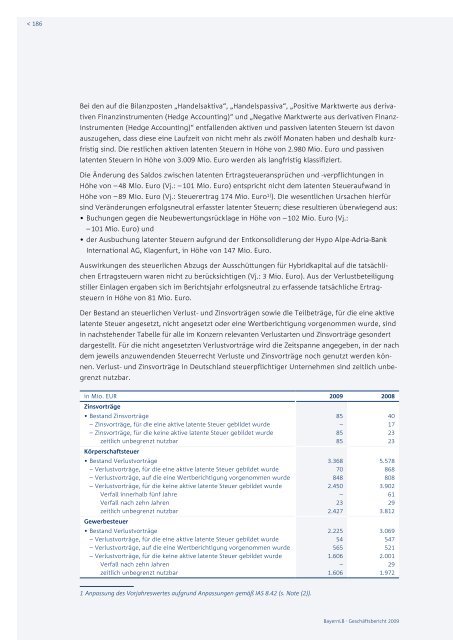 BayernLB-Konzern – Überblick - Geschäftsbericht 2009 ...