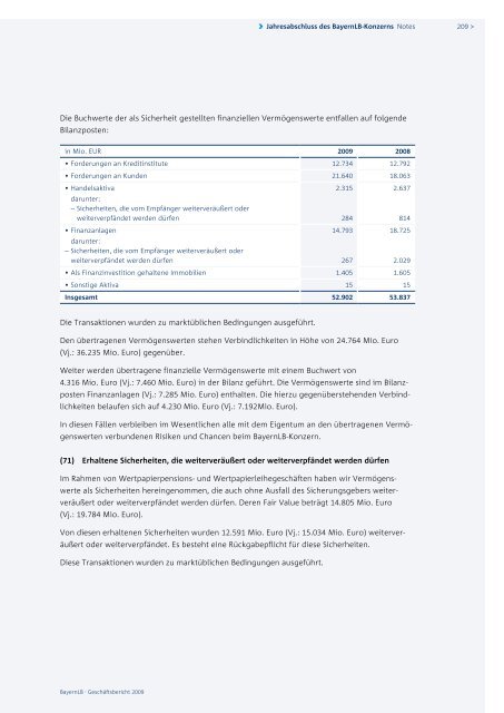 BayernLB-Konzern – Überblick - Geschäftsbericht 2009 ...