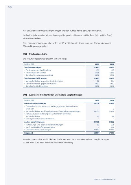 BayernLB-Konzern – Überblick - Geschäftsbericht 2009 ...