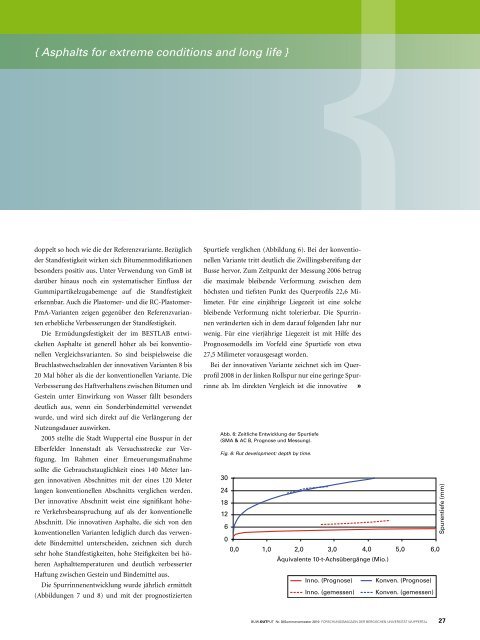 Research Funding Management / Contact - BUW Output - Bergische ...