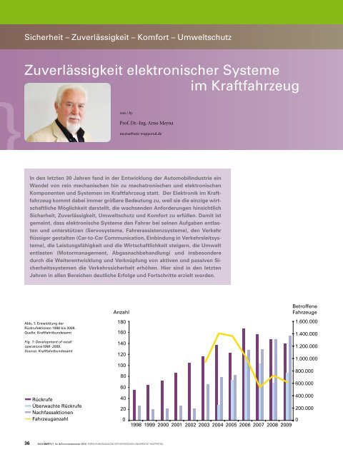 Research Funding Management / Contact - BUW Output - Bergische ...