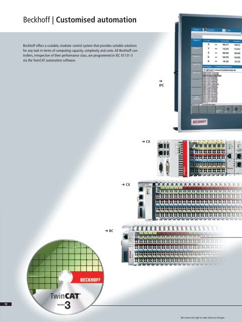 PC-based Control for the Wood Industry - download - Beckhoff