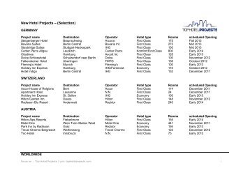 Download 'Top Hotel Projects' - medienunternehmung