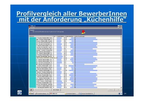 Personenzentrierte Bildungsplanung in WfbM