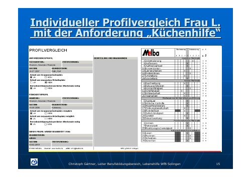 Personenzentrierte Bildungsplanung in WfbM