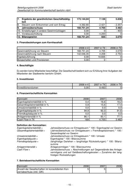 Beteiligungsbericht 2008 - Iserlohn