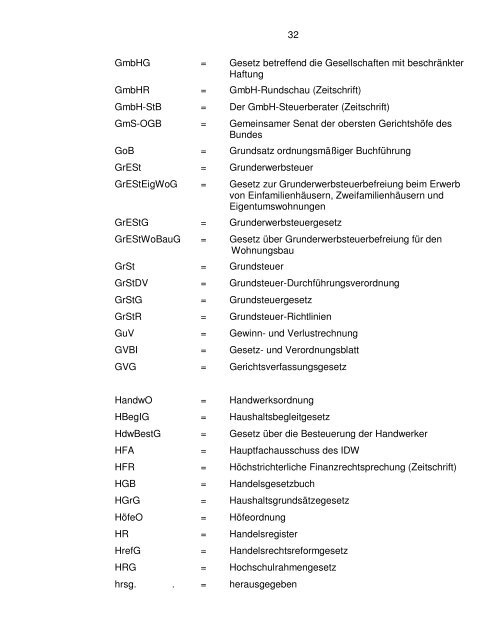 Das Anfertigen von wissenschaftlichen Arbeiten - LSW