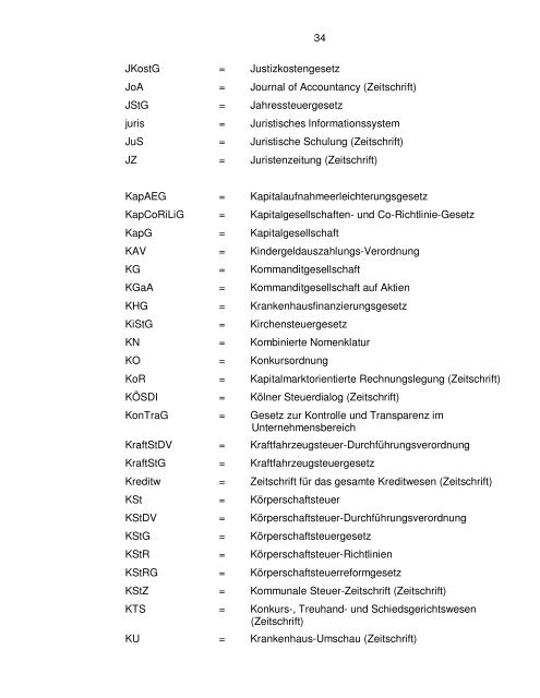 Das Anfertigen von wissenschaftlichen Arbeiten - LSW