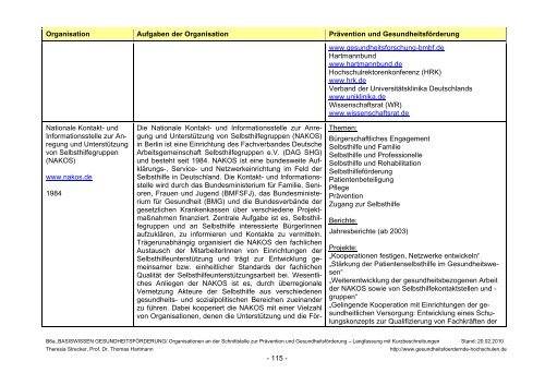 Basiswissen Gesundheitsförderung - Arbeitskreis ...