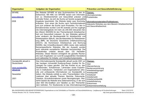 Basiswissen Gesundheitsförderung - Arbeitskreis ...