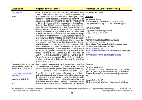 Basiswissen Gesundheitsförderung - Arbeitskreis ...