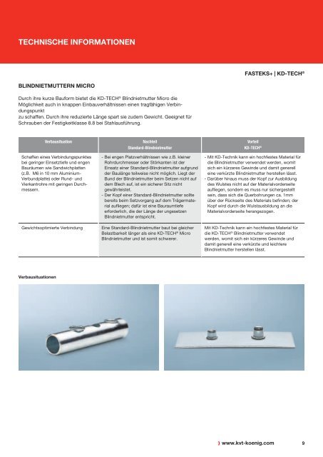 FASTEKS+ KD-TECH® Blindnietmuttern | KVT - KVT Koenig Gmbh