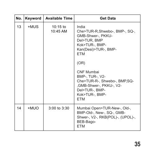 GSM - eTm SMS, Web2SMS, eMail2SMS, gTalk2SMS ...