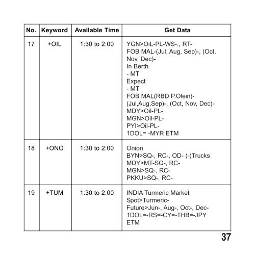 GSM - eTm SMS, Web2SMS, eMail2SMS, gTalk2SMS ...