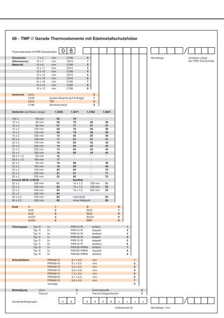 Komplettes Datenblatt Produktgruppe 08-TMP [PDF, 545 KB - MTS ...