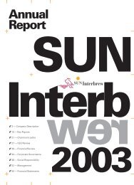 Annual report 2003