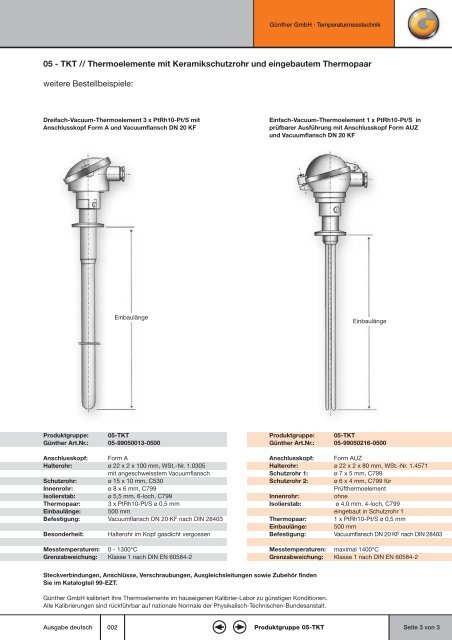 Günther - MTS Messtechnik Schaffhausen GmbH