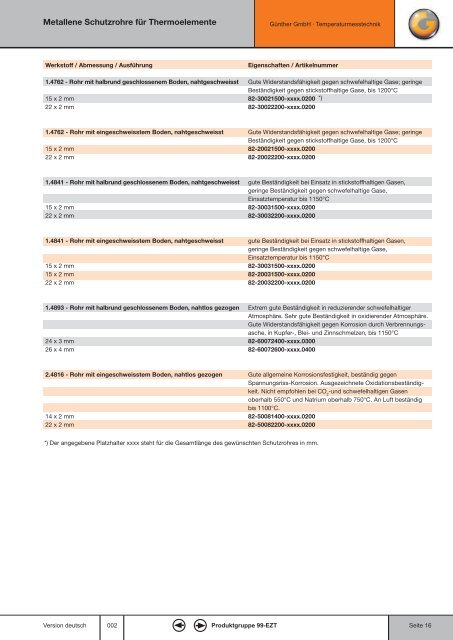 Günther - MTS Messtechnik Schaffhausen GmbH