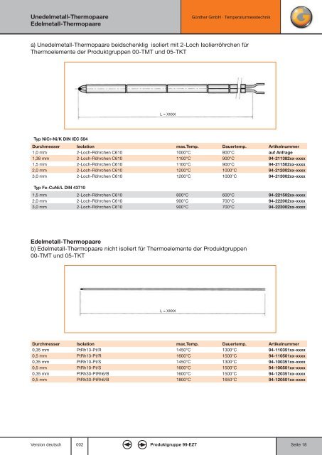 Günther - MTS Messtechnik Schaffhausen GmbH