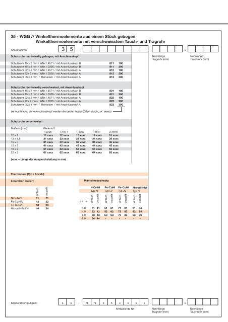 Günther - MTS Messtechnik Schaffhausen GmbH