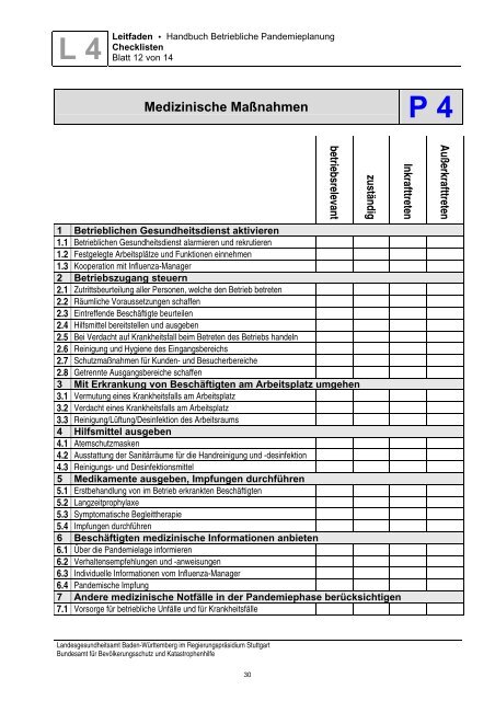 Handbuch Betriebliche Pandemieplanung - Öffentlicher ...