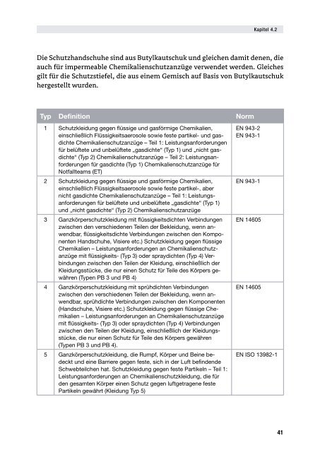 Empfehlungen für die Probenahme zur Gefahrenabwehr im ...