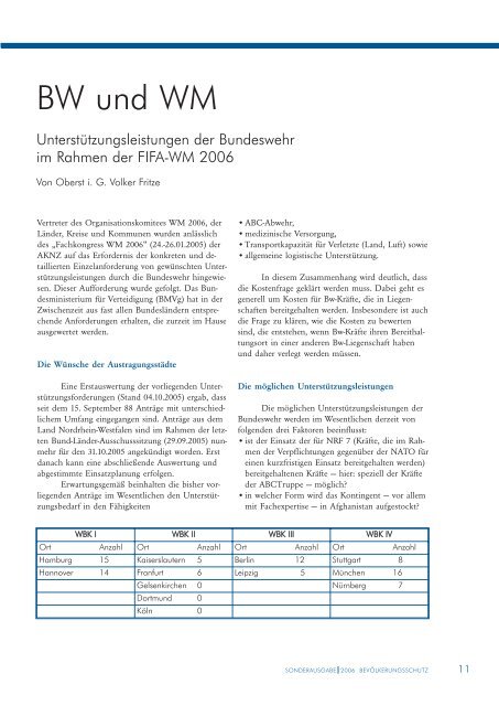 Sonderausgabe: Dekontamination Verletzter (PDF, 2MB)