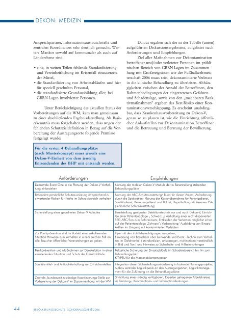 Sonderausgabe: Dekontamination Verletzter (PDF, 2MB)