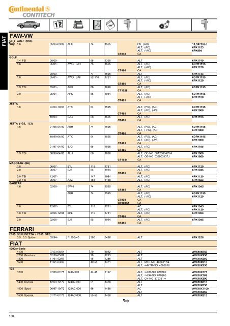 sigma-tool - ContiTech AG