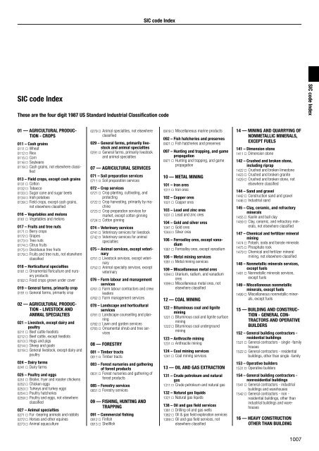 Major Companies of the Arab World 2012 - Gale