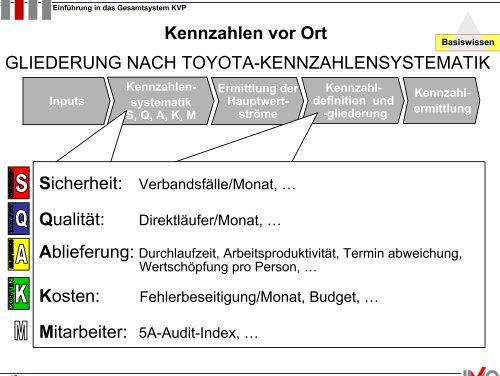 Vortrag Herr Elsner