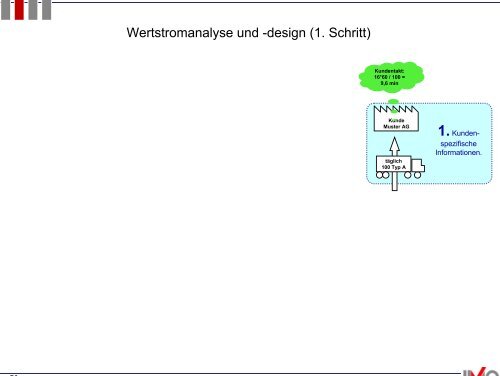 Vortrag Herr Elsner