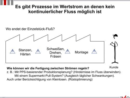 Vortrag Herr Elsner