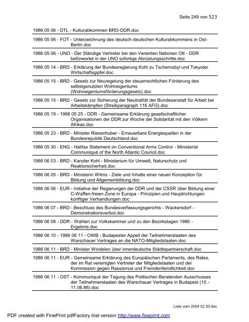 Deutschland-Dokumentation 1. Januar 1945 - 31. Januar 2004