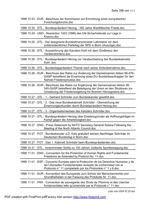 Deutschland-Dokumentation 1. Januar 1945 - 31. Januar 2004