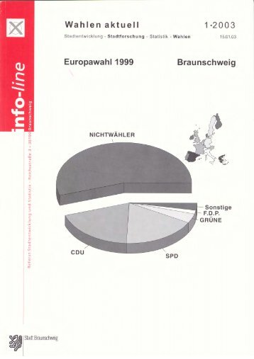 tabellen - Braunschweig - Stadt Braunschweig