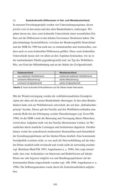 Dokument 1.pdf - hb.fh-muenster.de