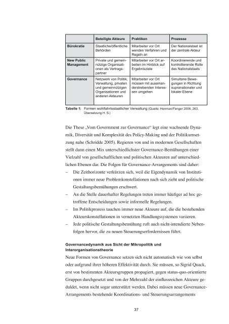 Dokument 1.pdf - hb.fh-muenster.de